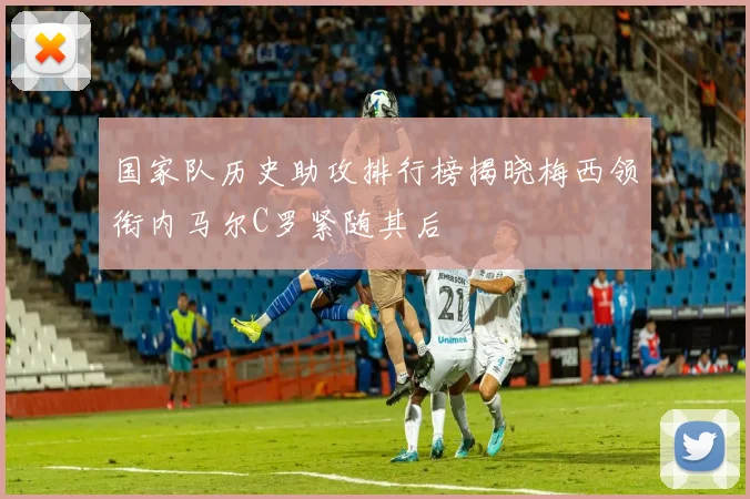 国家队历史助攻排行榜揭晓梅西领衔内马尔C罗紧随其后