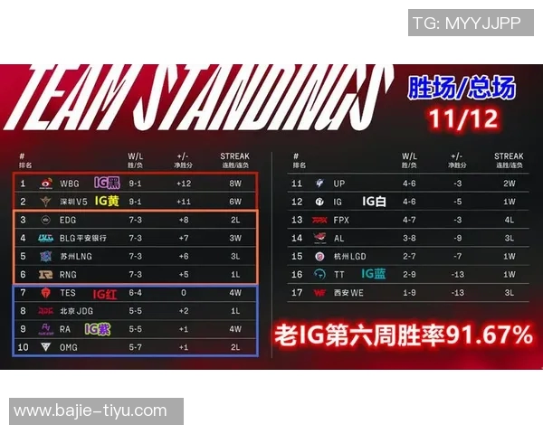 胜率高达722却遭质疑这背后的原因你知道吗