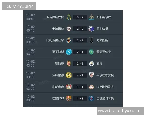 2025年五大联赛点球统计皇马领跑巴黎巴萨紧随其后